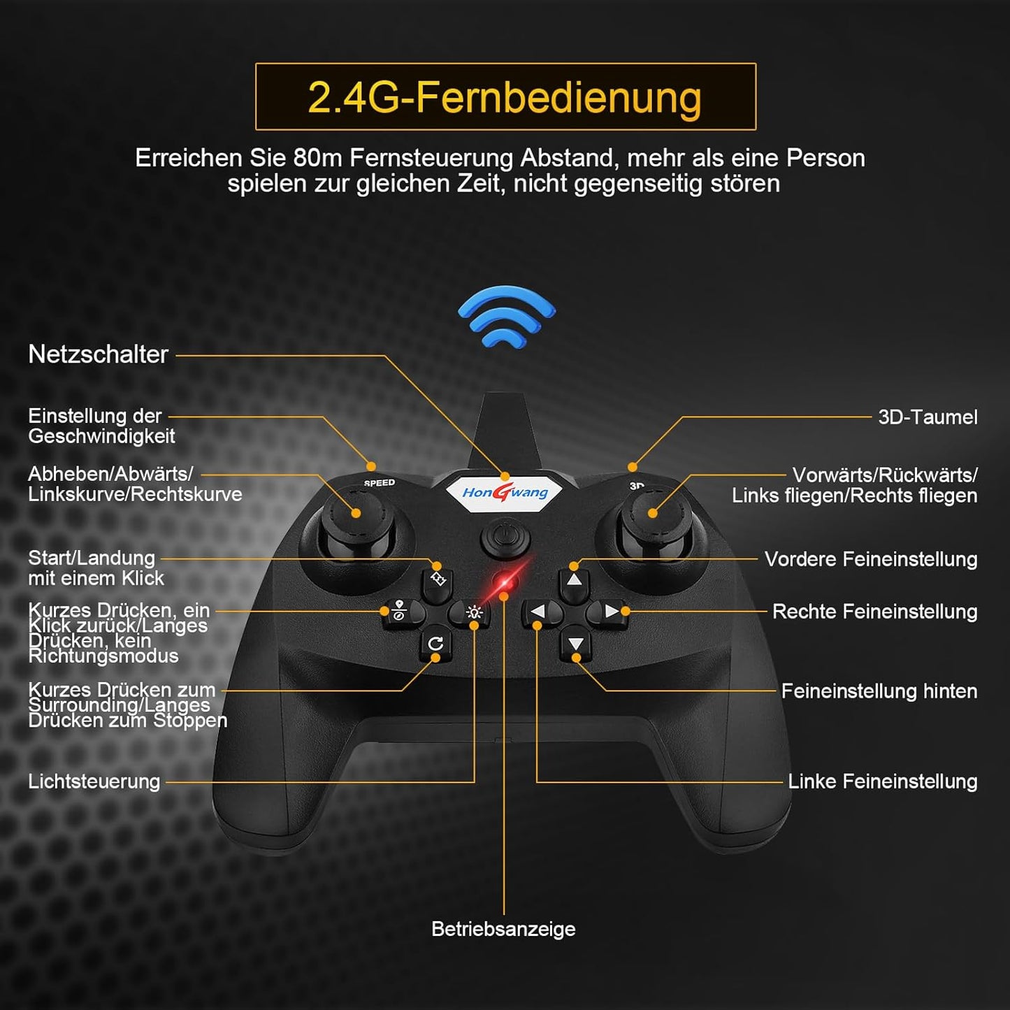 Remote Control Airplane with LED Lights